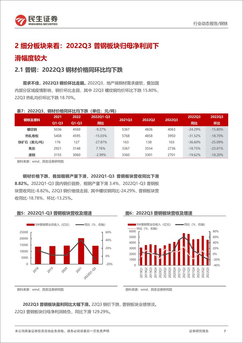 《钢铁行业2022年三季报总结：2022Q3业绩环比下滑，关注能源钢材标的-20221107-民生证券-23页》 - 第8页预览图