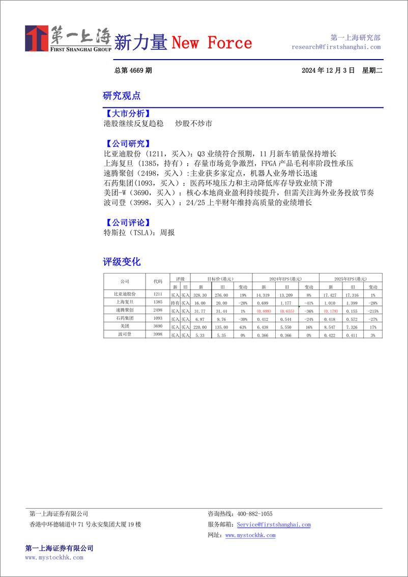 《新力量New＋Force总第4669期-241203-第一上海-14页》 - 第1页预览图