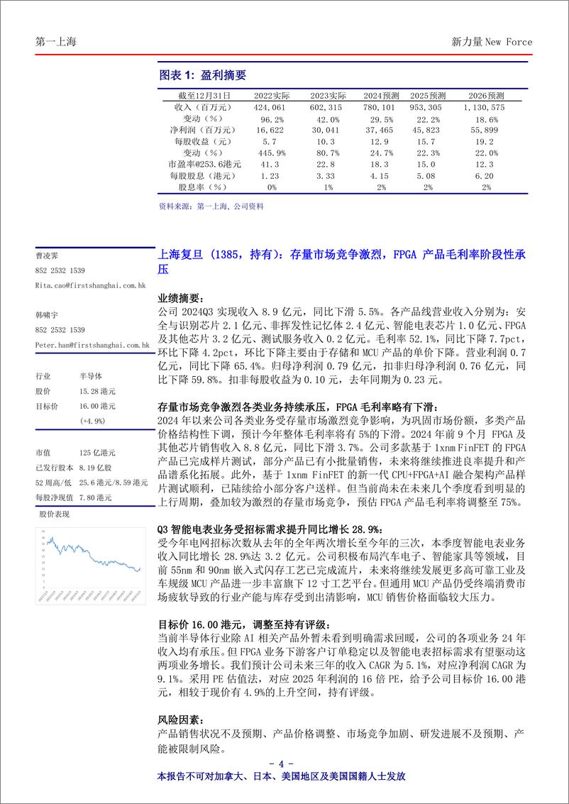 《新力量New＋Force总第4669期-241203-第一上海-14页》 - 第4页预览图