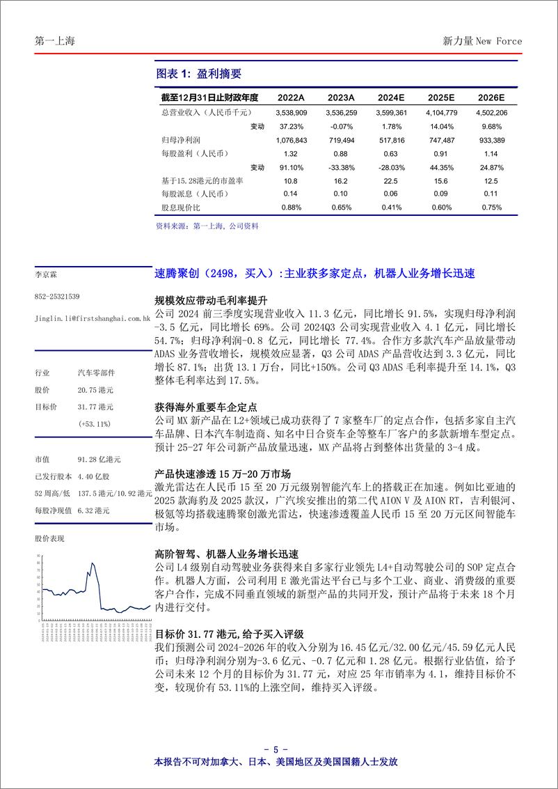 《新力量New＋Force总第4669期-241203-第一上海-14页》 - 第5页预览图