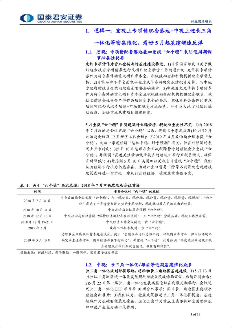 《基建设计行业深度报告：专项债配套落地利好基建提速，基建设计先受益-20190612-国泰君安-19页》 - 第4页预览图