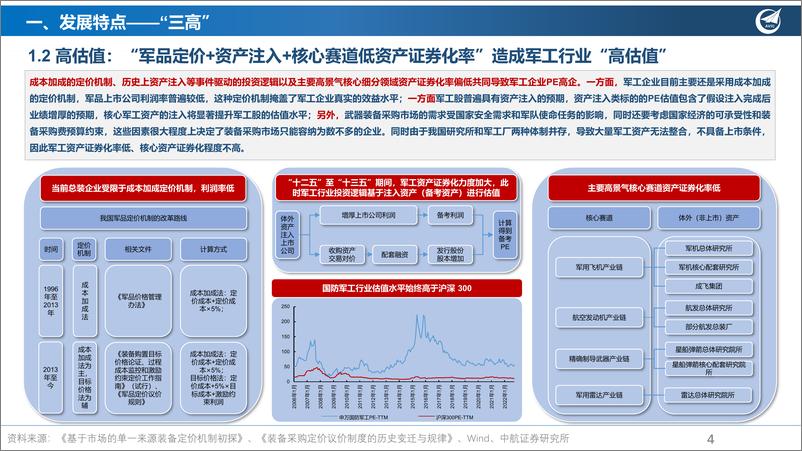 《国防军工行业投资研究框架：大国崛起，军强国安-20221030-中航证券-28页》 - 第5页预览图