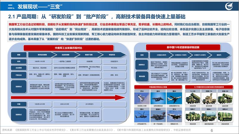 《国防军工行业投资研究框架：大国崛起，军强国安-20221030-中航证券-28页》 - 第7页预览图