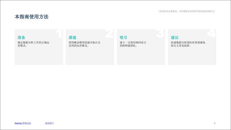 《Gartner-培养数据分析团队所需的技能和能力-10页》 - 第5页预览图