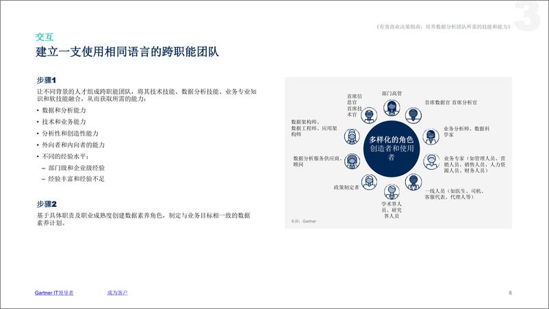 《Gartner-培养数据分析团队所需的技能和能力-10页》 - 第8页预览图