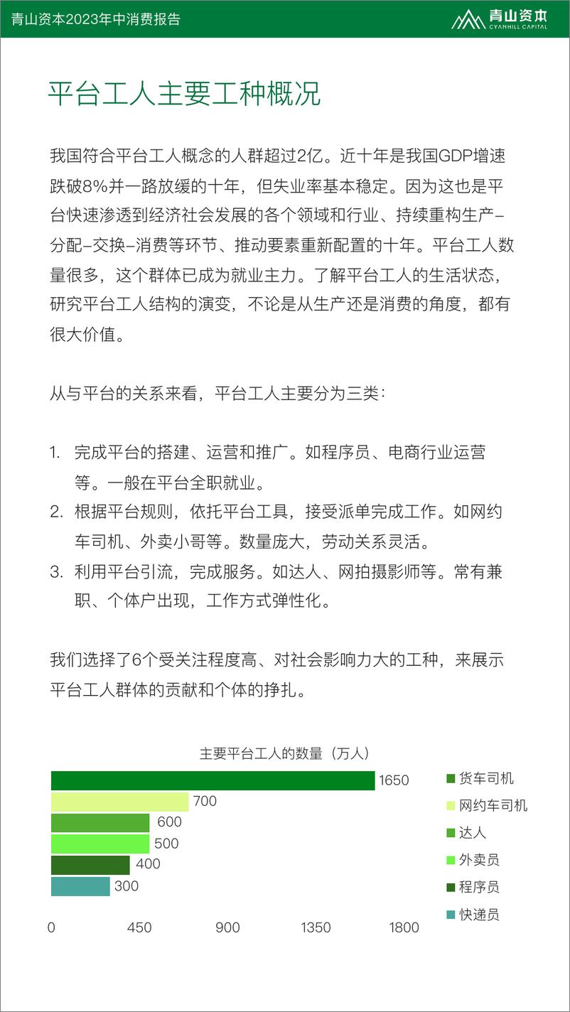 《平台工人：青山资本2023年中消费报告》 - 第6页预览图