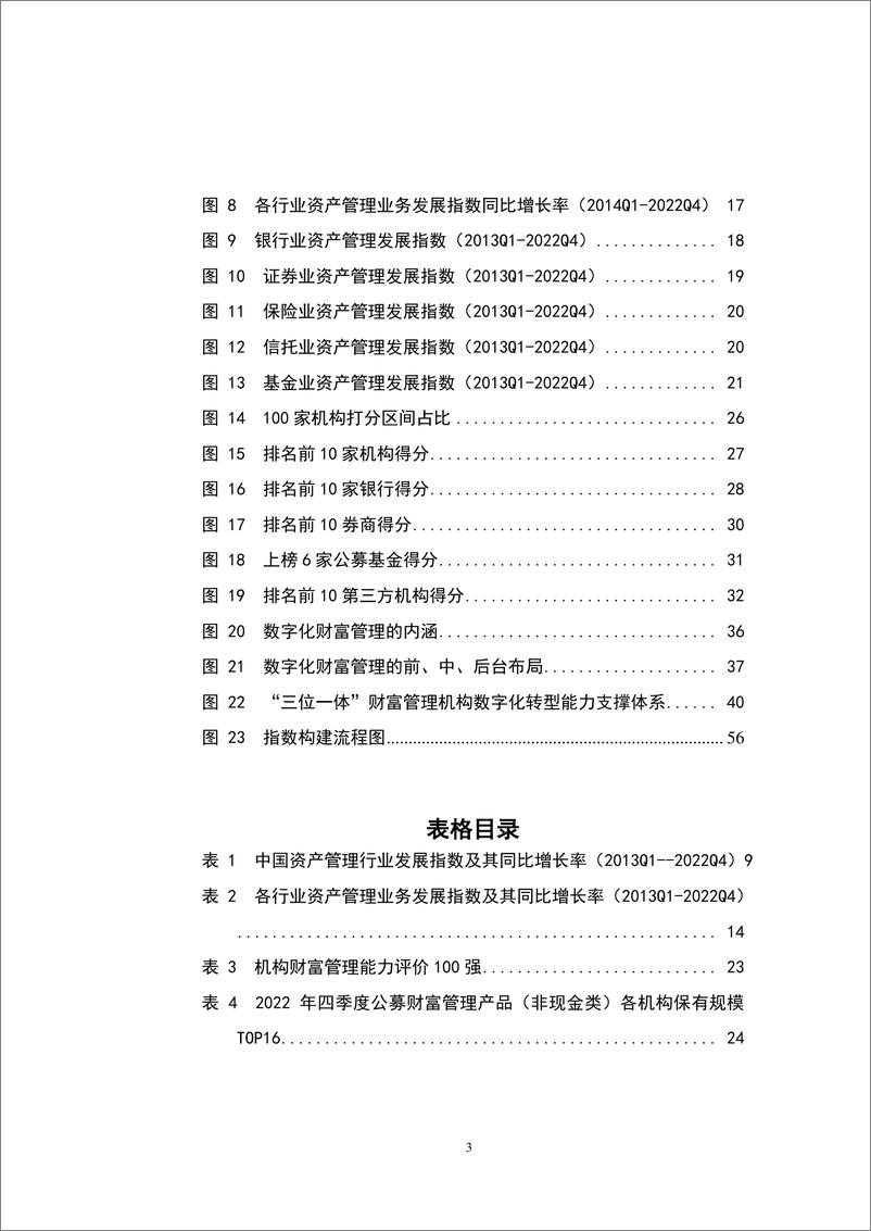 《IMI-中国财富管理能力评价报告（2022）-2023.04-75页》 - 第6页预览图