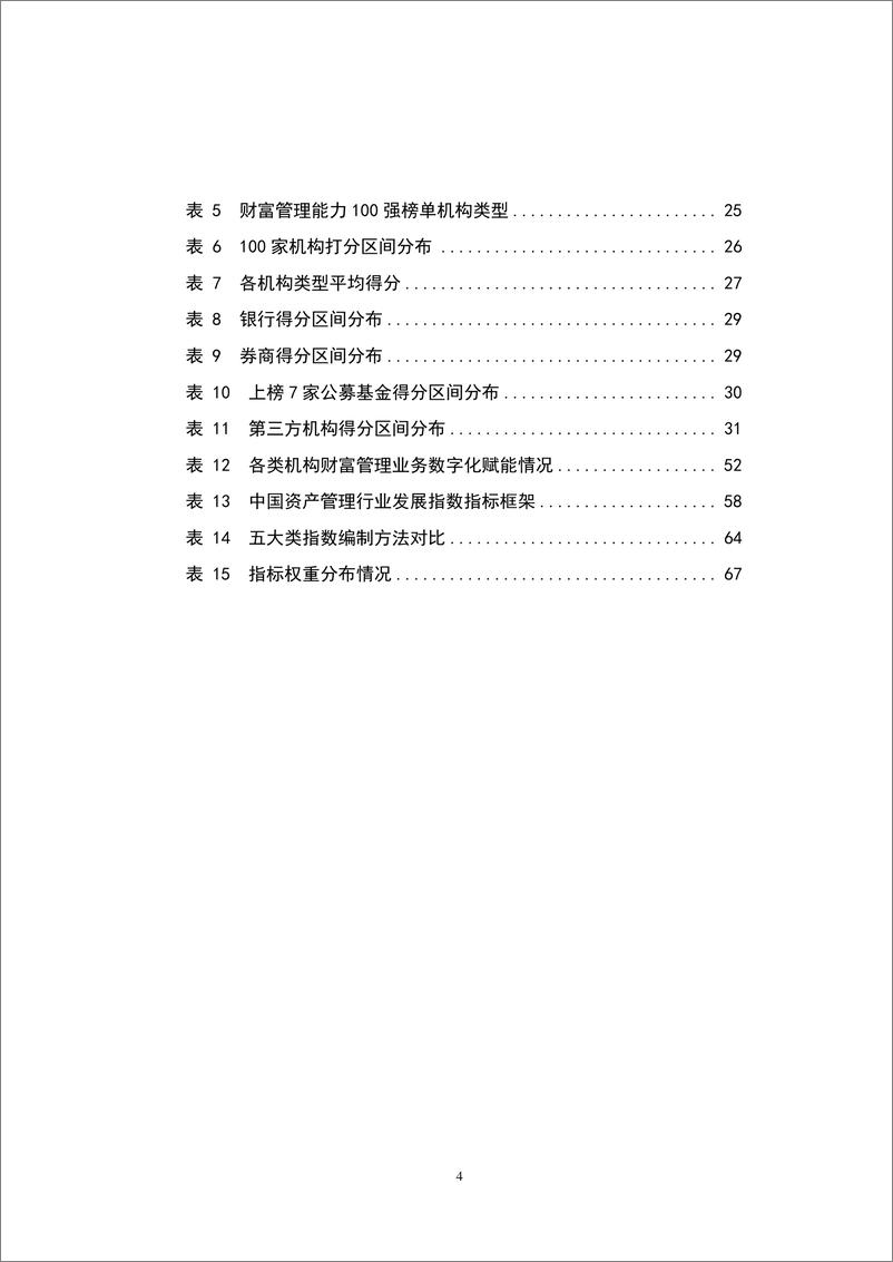 《IMI-中国财富管理能力评价报告（2022）-2023.04-75页》 - 第7页预览图