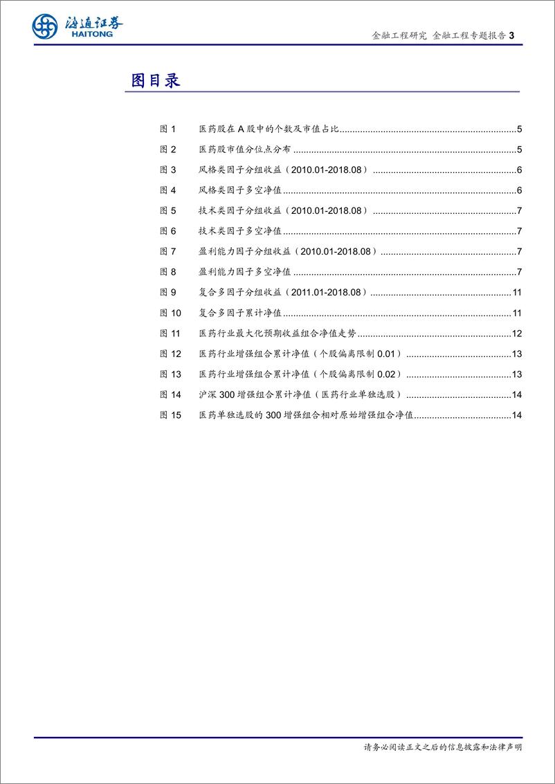 《海通证2018102海通证券选股因子系列研究（四十一）：医药行业因子选股研究》 - 第3页预览图