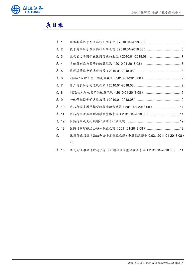 《海通证2018102海通证券选股因子系列研究（四十一）：医药行业因子选股研究》 - 第4页预览图