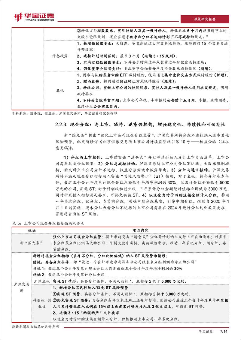 《国务院关于加强监管防范风险推动资本市场高质量发展的若干意见》点评：“新国九条”纲领文件重磅发布，“1%2bN”政策合力夯实市场根基-240416-华宝证券-14页 - 第7页预览图