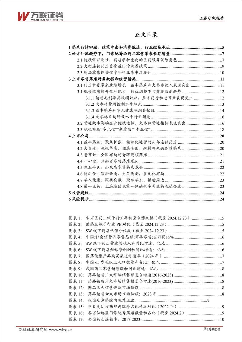 《2025年零售药店行业投资策略报告：医药改革加快零售药店业态升级分化，大型连锁药店迎新机遇-241225-万联证券-25页》 - 第3页预览图