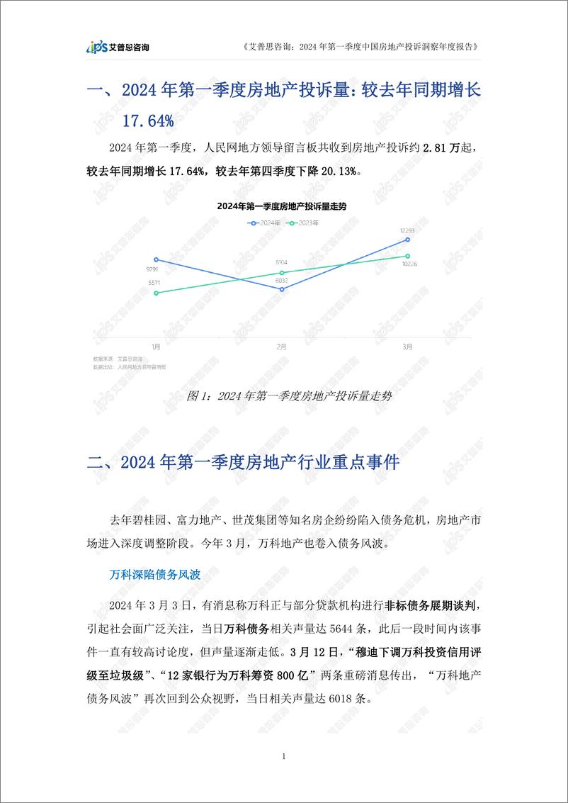 《艾普思咨询：2024年第一季度中国房地产投诉洞察报告》 - 第4页预览图