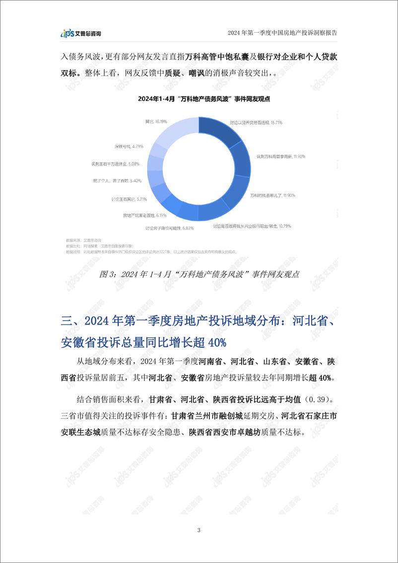 《艾普思咨询：2024年第一季度中国房地产投诉洞察报告》 - 第6页预览图