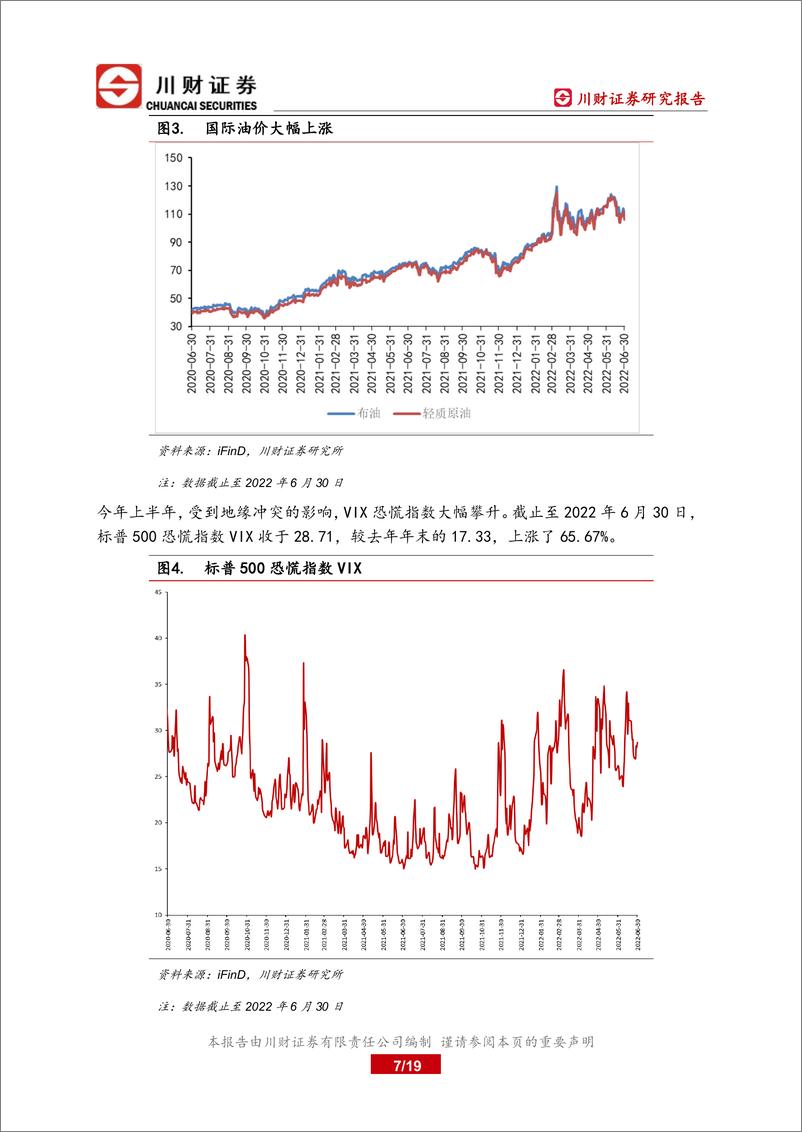 《海外半年报：海外市场或延续震荡走势-20220713-川财证券-19页》 - 第8页预览图