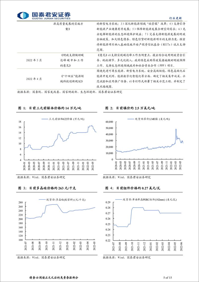 《建筑工程行业新能源基建系列：5月光伏等新增装机加速，推荐中国电建等新能源基建-20220621-国泰君安-15页》 - 第6页预览图