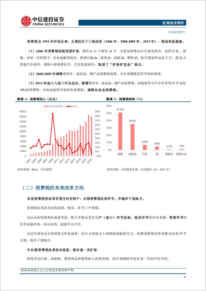 《中国财税改革系列(三)：四大税种的改革方向-240717-中信建投-16页》 - 第7页预览图