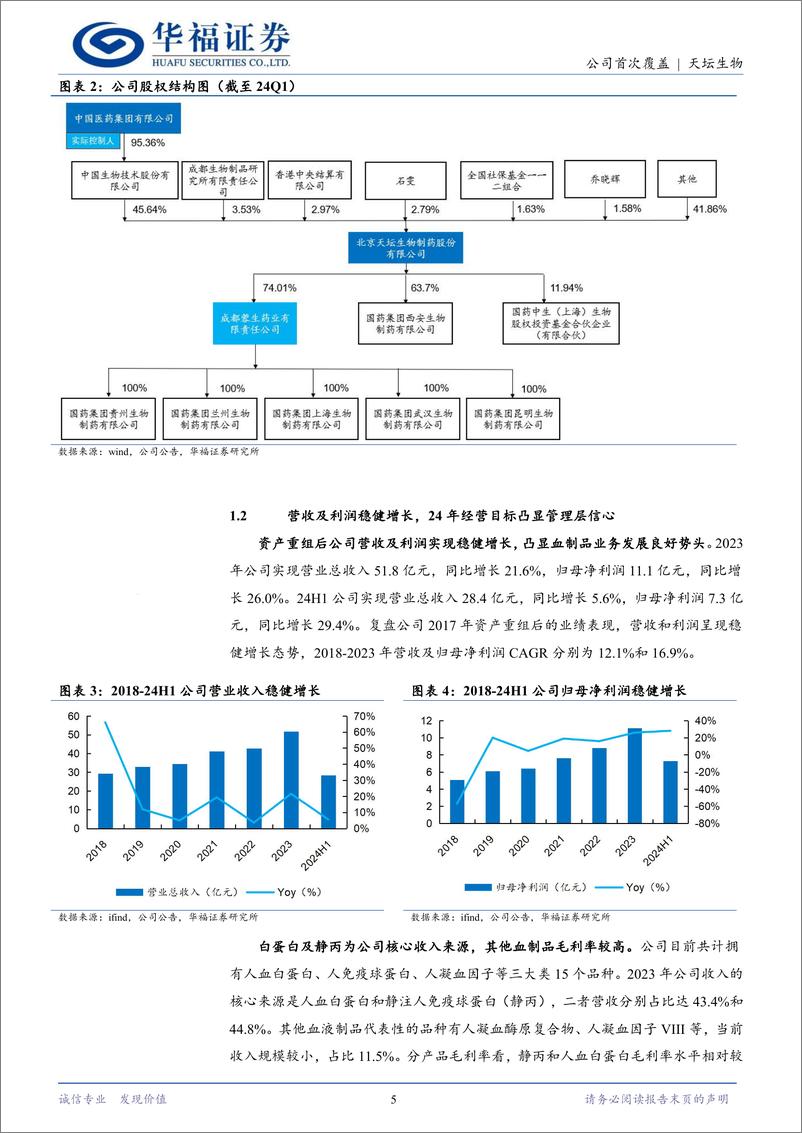 《天坛生物(600161)血制品行业龙头，层析静丙有望放量-240812-华福证券-21页》 - 第5页预览图