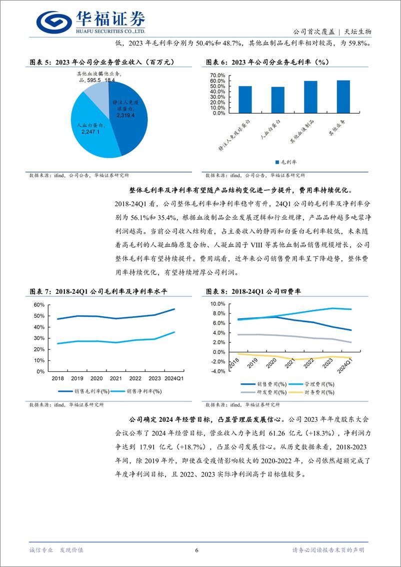 《天坛生物(600161)血制品行业龙头，层析静丙有望放量-240812-华福证券-21页》 - 第6页预览图