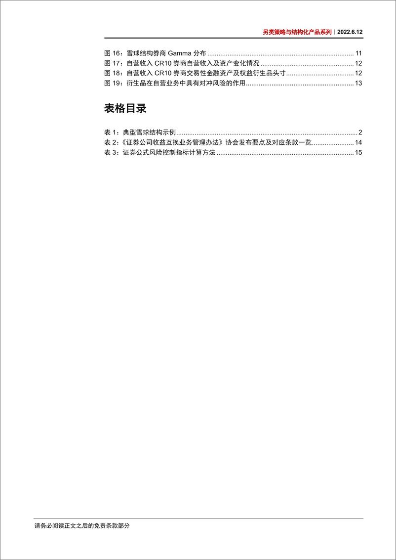 《另类策略与结构化产品系列：雪球产品运作机理及市场影响解析-20220612-中信证券-21页》 - 第4页预览图