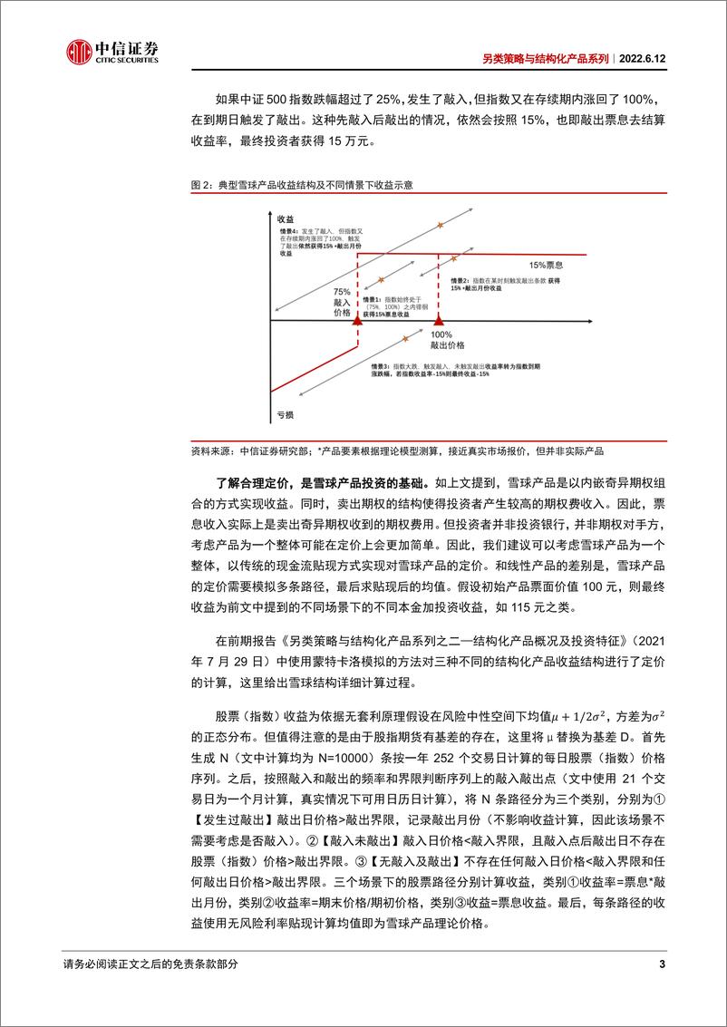 《另类策略与结构化产品系列：雪球产品运作机理及市场影响解析-20220612-中信证券-21页》 - 第7页预览图