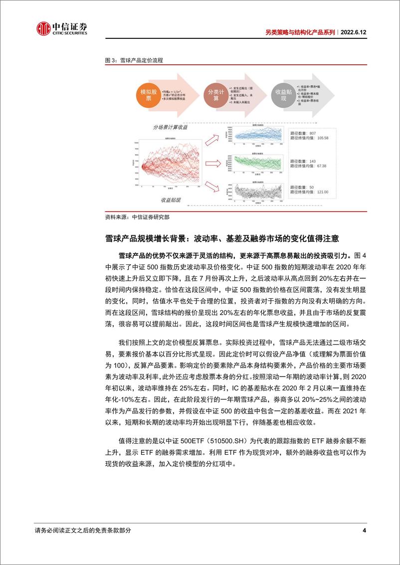 《另类策略与结构化产品系列：雪球产品运作机理及市场影响解析-20220612-中信证券-21页》 - 第8页预览图