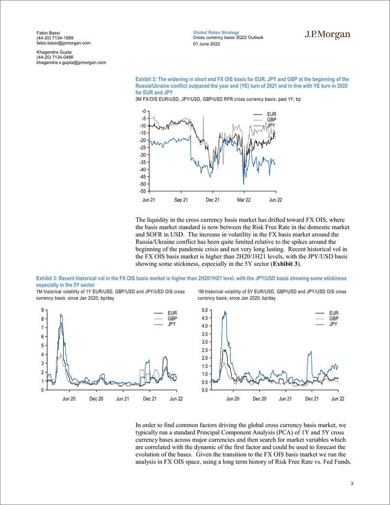 《J.P.摩根-全球投资策略-相对的货币政策和美联储的量化紧缩支持了更广泛的外汇隔夜指数互换基础-2022.6.1-34页》 - 第4页预览图