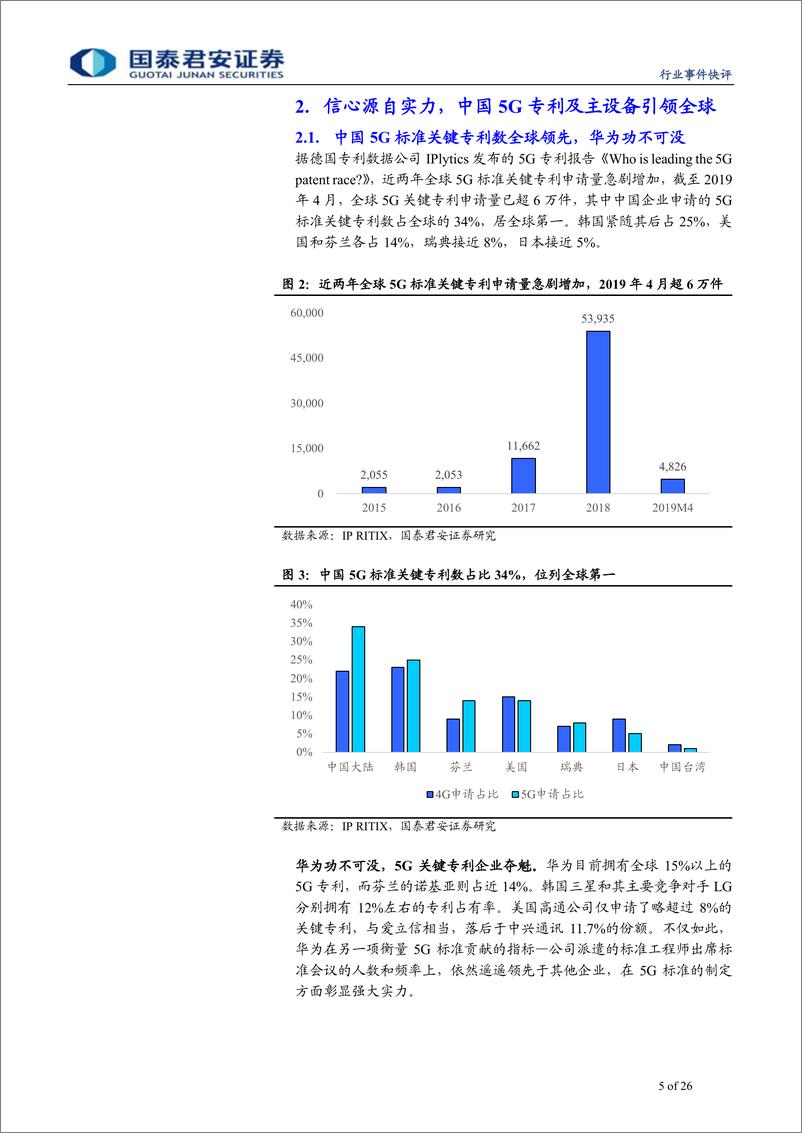 《通信设备及服务行业工信部5G商用牌照近期发放快评：加速5G，凝聚全球力量，中国5G信心满满-20190605-国泰君安-26页》 - 第5页预览图