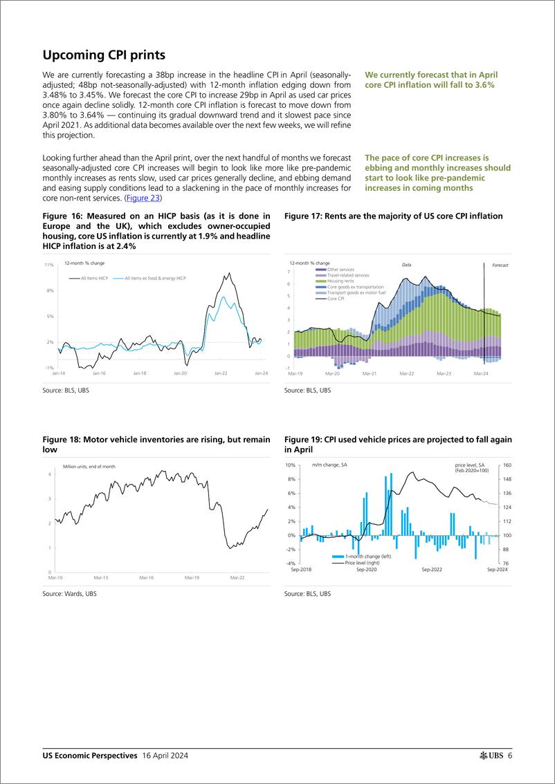 《UBS Economics-US Economic Perspectives _US Inflation Monthly Still mostly...-107633696》 - 第6页预览图