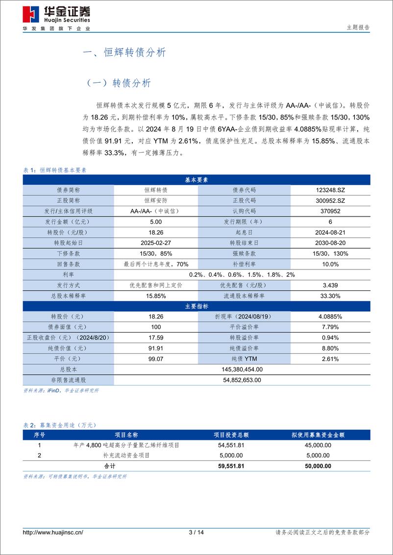 《恒辉转债(123248.SZ)申购分析：我国功能性安全防护手套领域第一梯队-240820-华金证券-14页》 - 第3页预览图