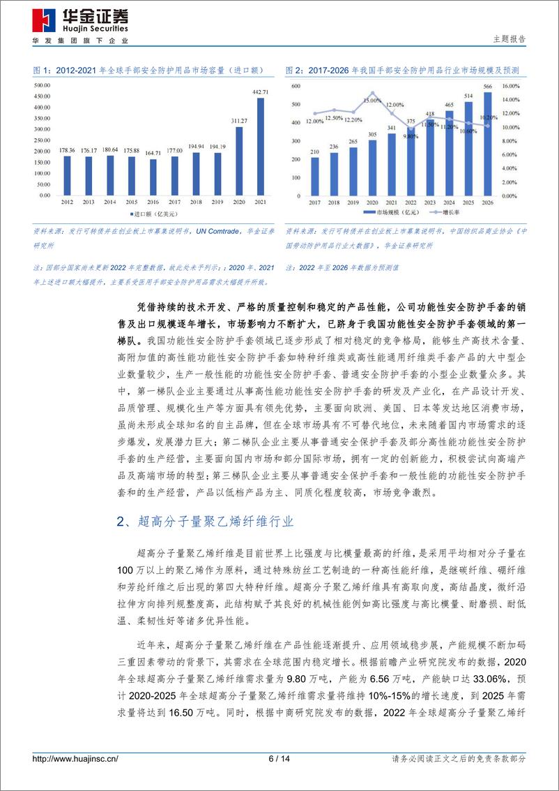 《恒辉转债(123248.SZ)申购分析：我国功能性安全防护手套领域第一梯队-240820-华金证券-14页》 - 第6页预览图