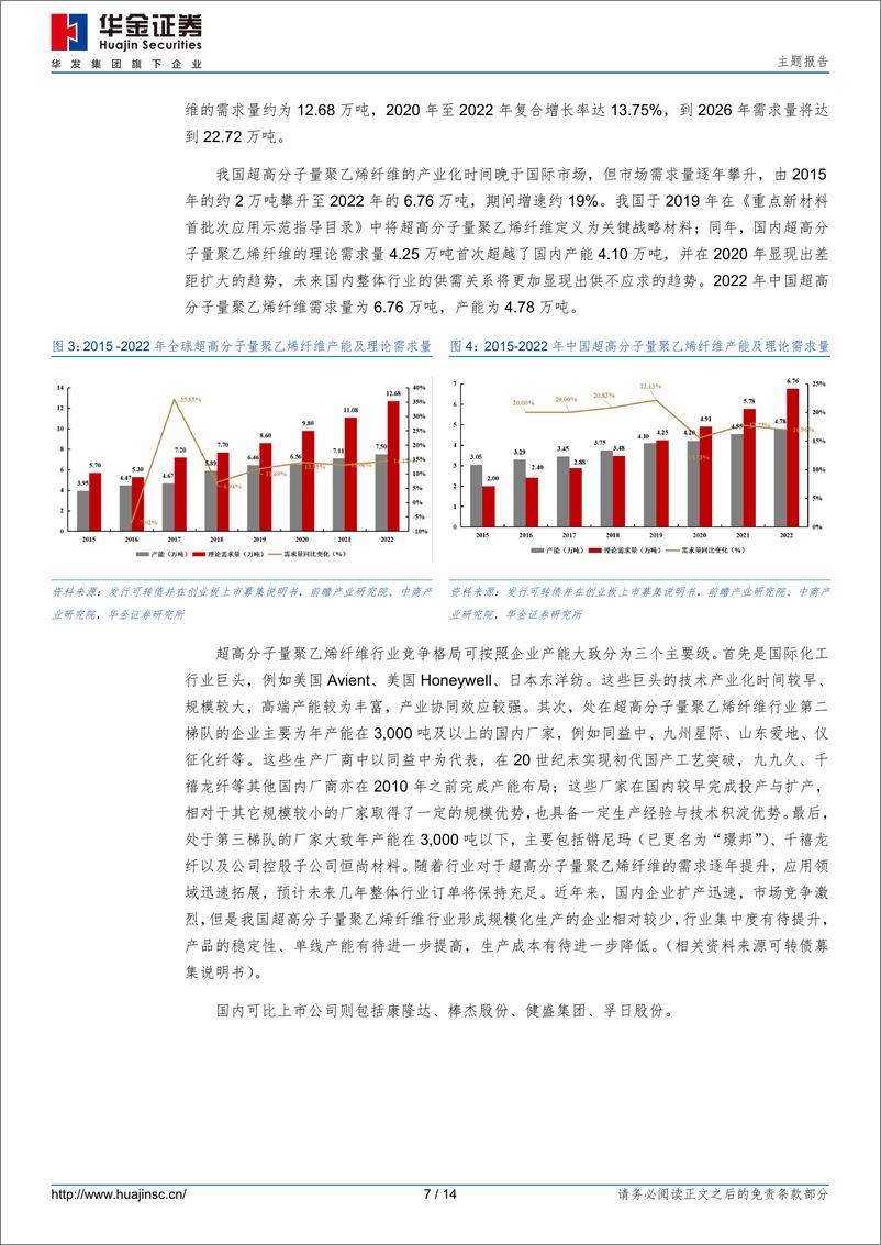 《恒辉转债(123248.SZ)申购分析：我国功能性安全防护手套领域第一梯队-240820-华金证券-14页》 - 第7页预览图