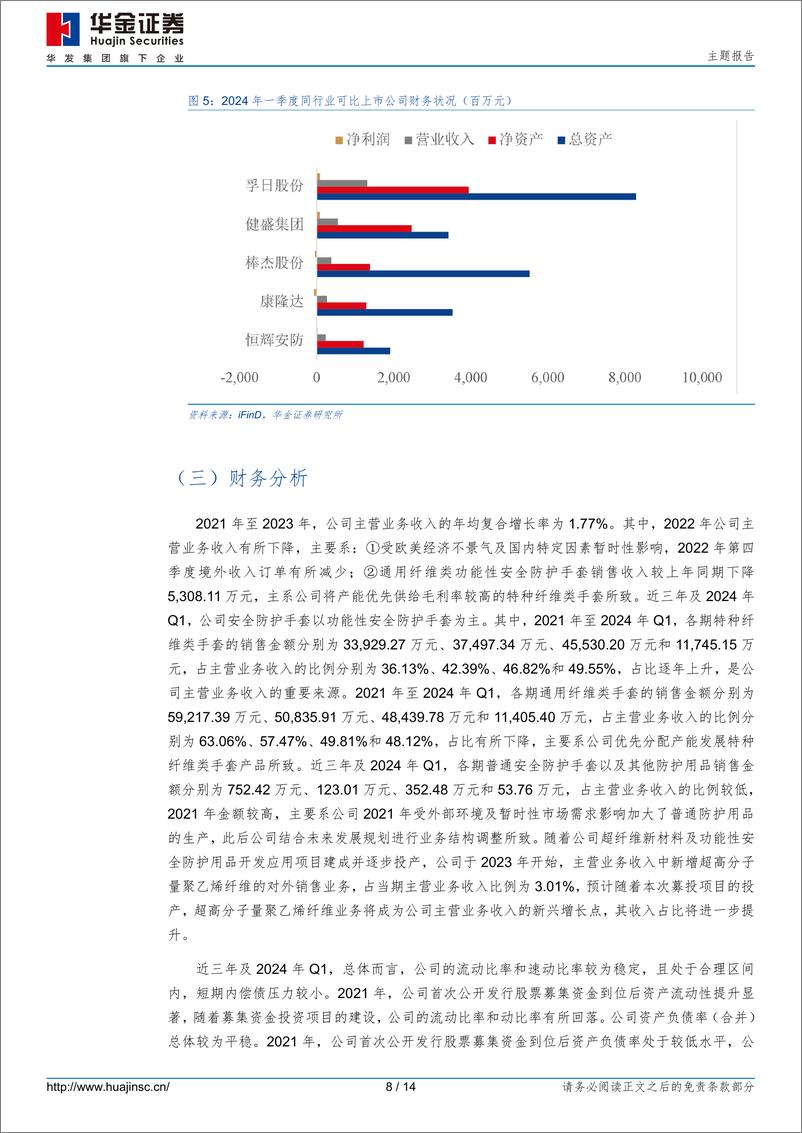 《恒辉转债(123248.SZ)申购分析：我国功能性安全防护手套领域第一梯队-240820-华金证券-14页》 - 第8页预览图