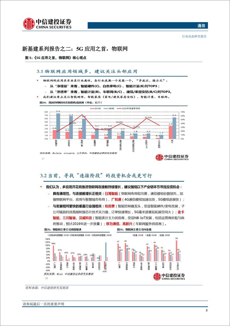 《通信行业：北京移动拟年内5G覆盖五环内，工信部等印发超高清视频产业三年计划-20190304-中信建投-21页》 - 第6页预览图