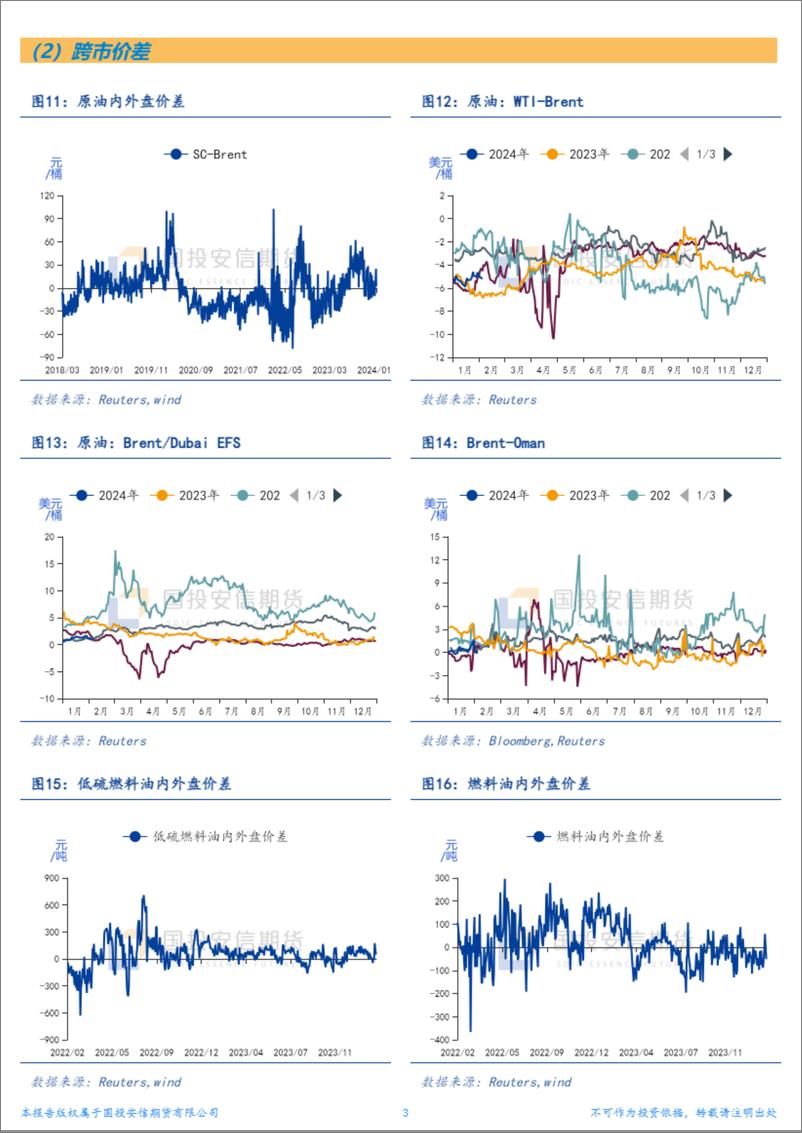 《能源结构性价差面面观-20240206-国投安信期货-10页》 - 第3页预览图