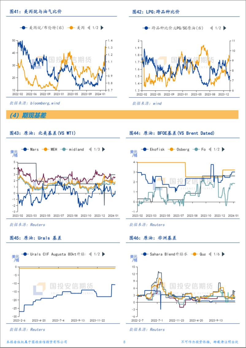 《能源结构性价差面面观-20240206-国投安信期货-10页》 - 第8页预览图