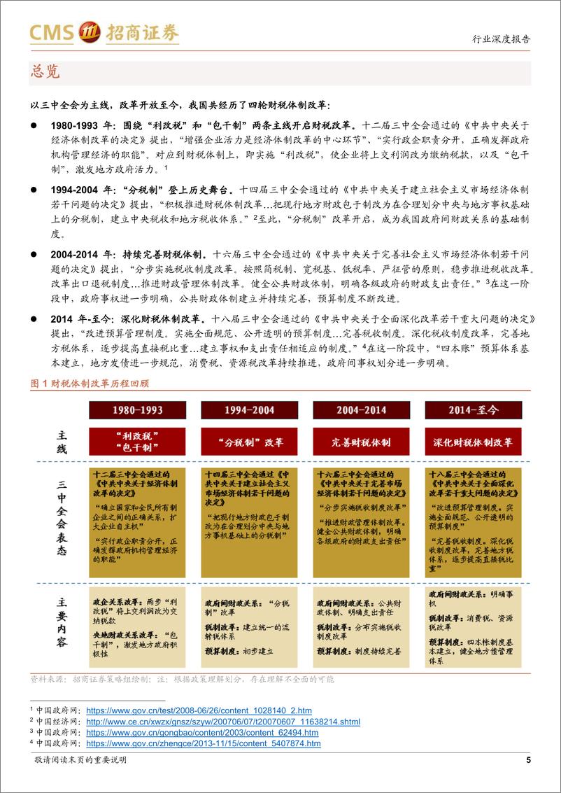 《政策专题：历史上的财税体制改革回顾-240603-招商证券-27页》 - 第5页预览图