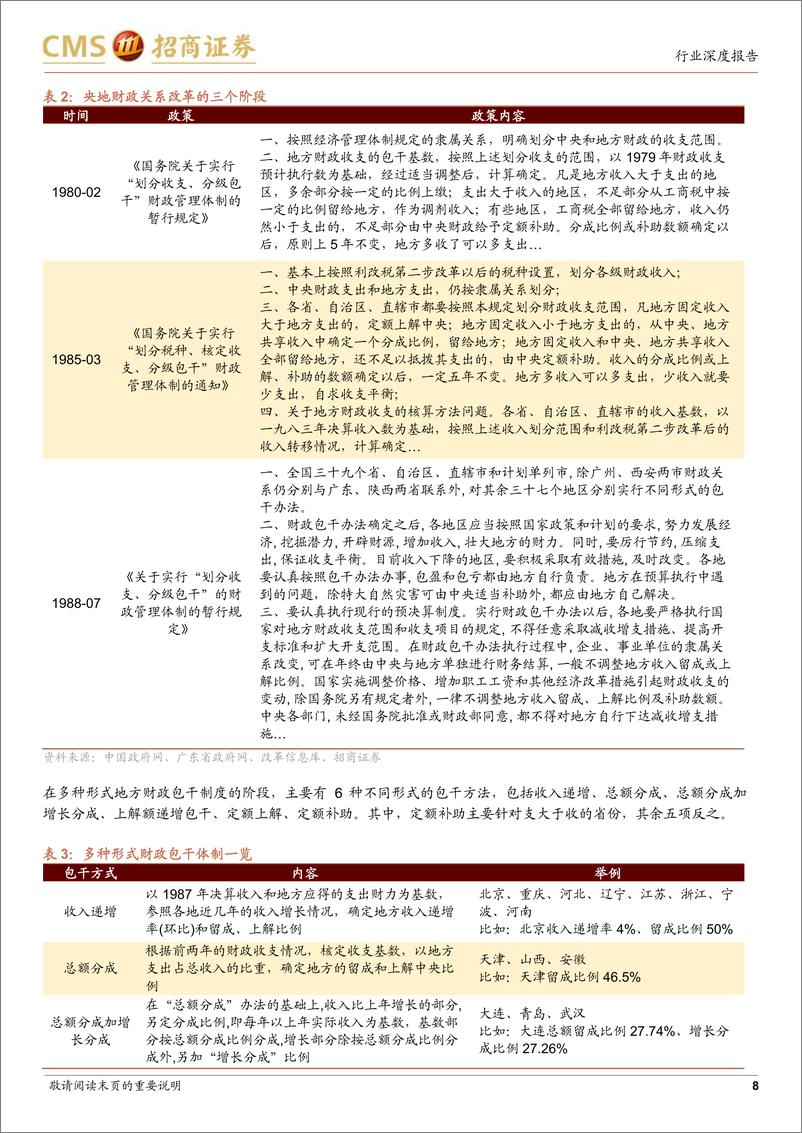 《政策专题：历史上的财税体制改革回顾-240603-招商证券-27页》 - 第8页预览图