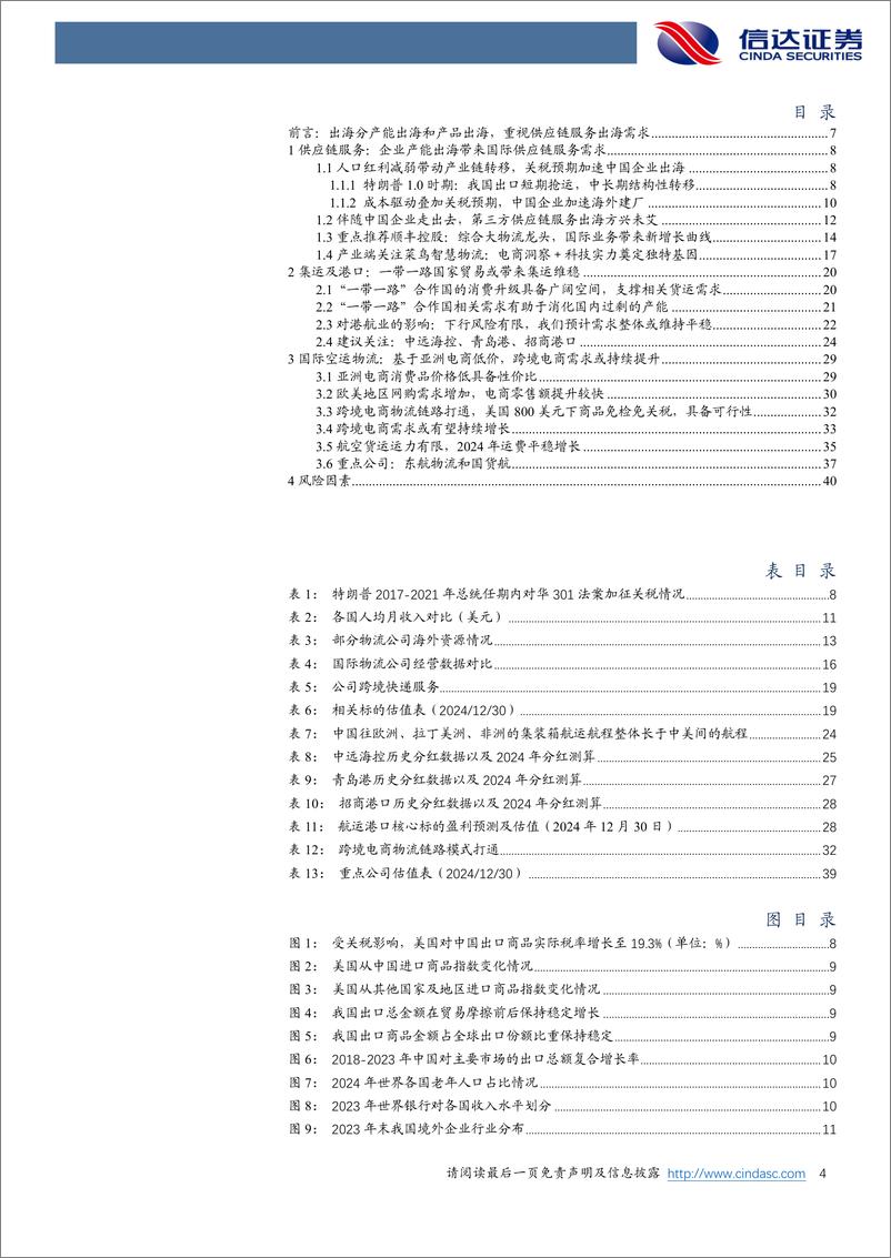 《交通运输行业：国际供应链需求看空间，贸易运输需求看结构-信达证券-241231-42页》 - 第4页预览图