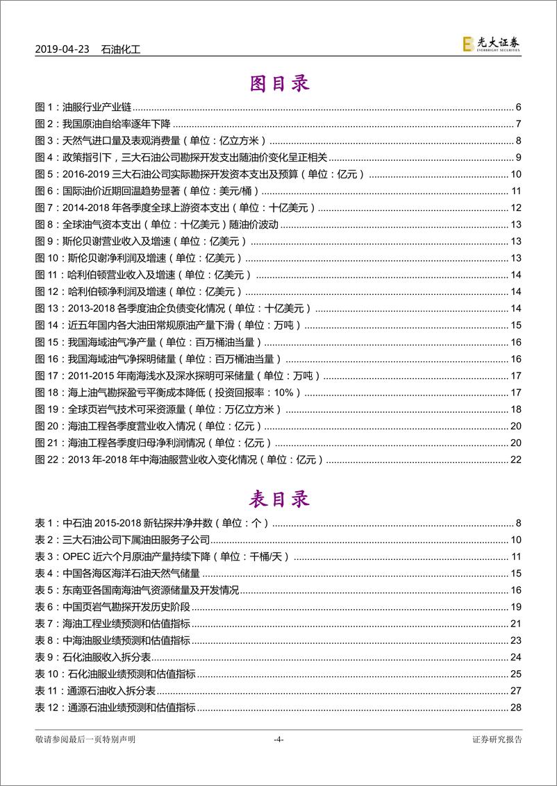 《油服行业价值分析报告：上游资本开支提高预期明确，行业景气度有望复苏-20190423-光大证券-37页》 - 第5页预览图