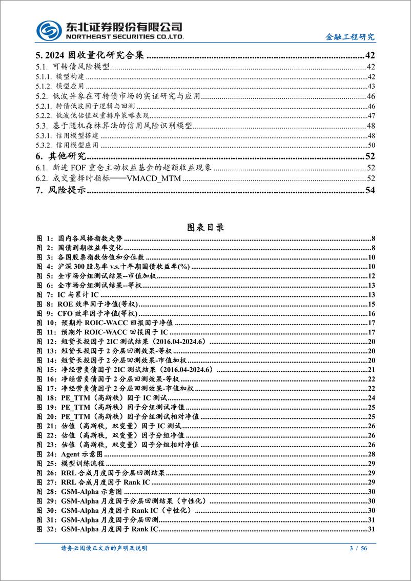 《金工2025年年度策略报告：拨云见日终有时-241121-东北证券-56页》 - 第3页预览图