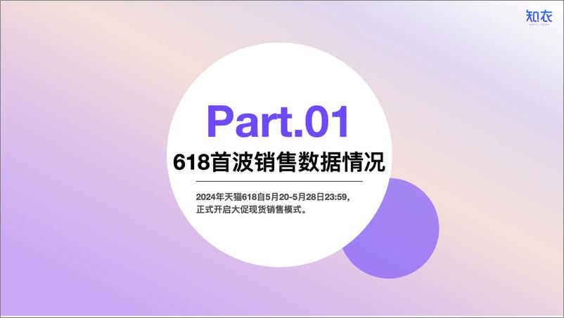 《2024年天猫618首波＋男装销售分析-22页》 - 第2页预览图