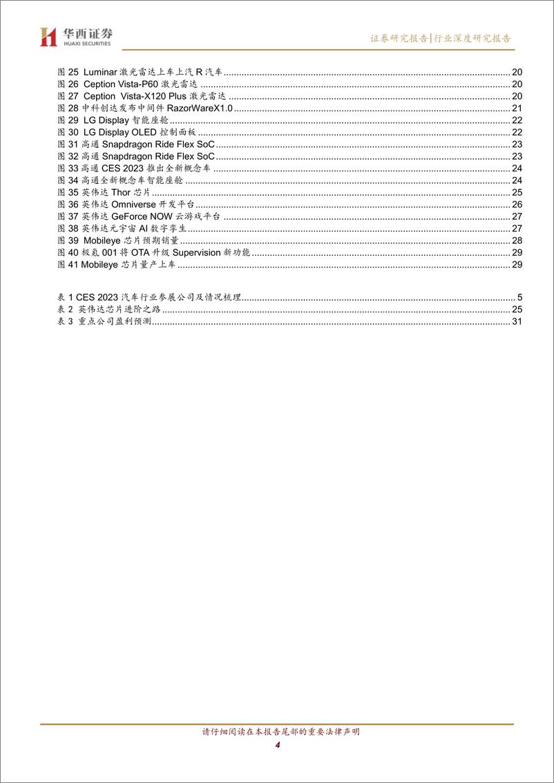 《汽车行业琰究智能汽车系列报告九：CES 2023，巨头汇集，汽车智能化加速-20230108-华西证券-34页》 - 第5页预览图