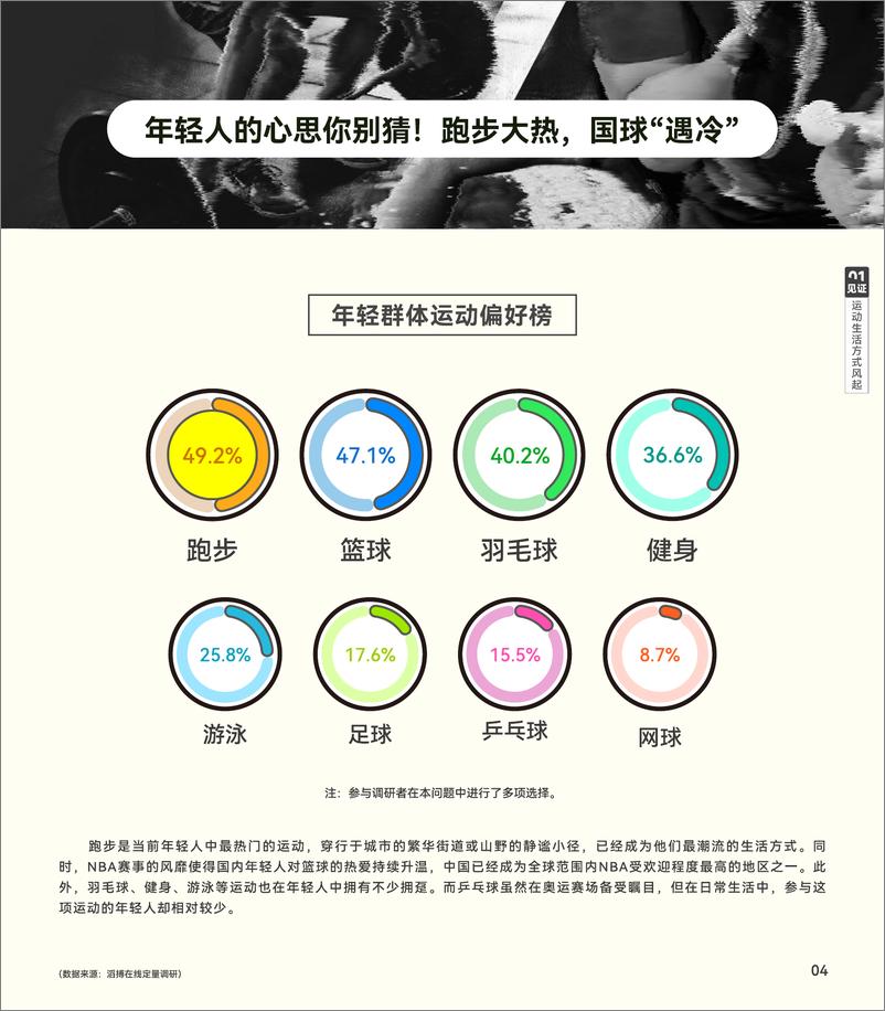 《消费行业：中国泛年轻人群运动消费白皮书-25010-滔搏-77页》 - 第8页预览图