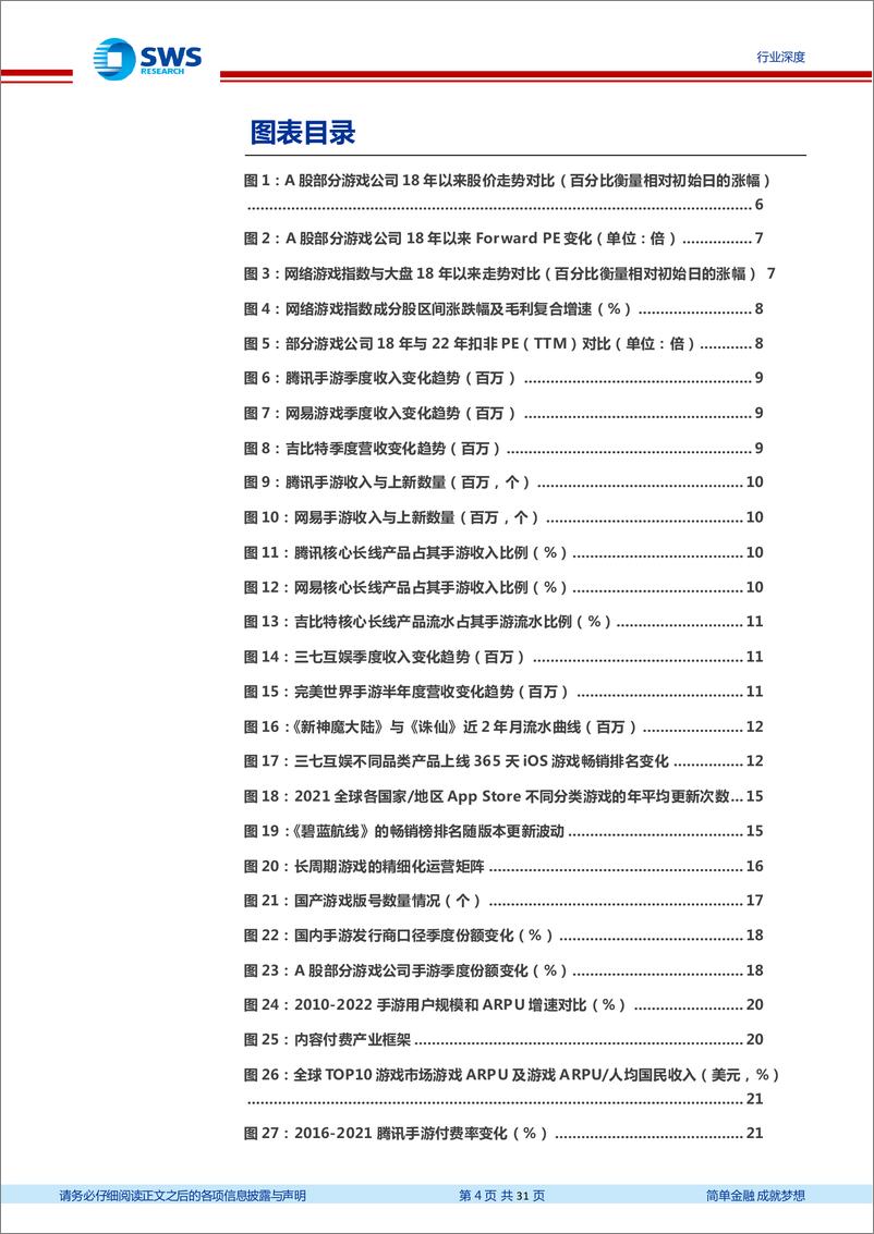 《游戏行业深度之五：再论游戏行业增长模型与确定性-20220930-申万宏源-31页》 - 第5页预览图