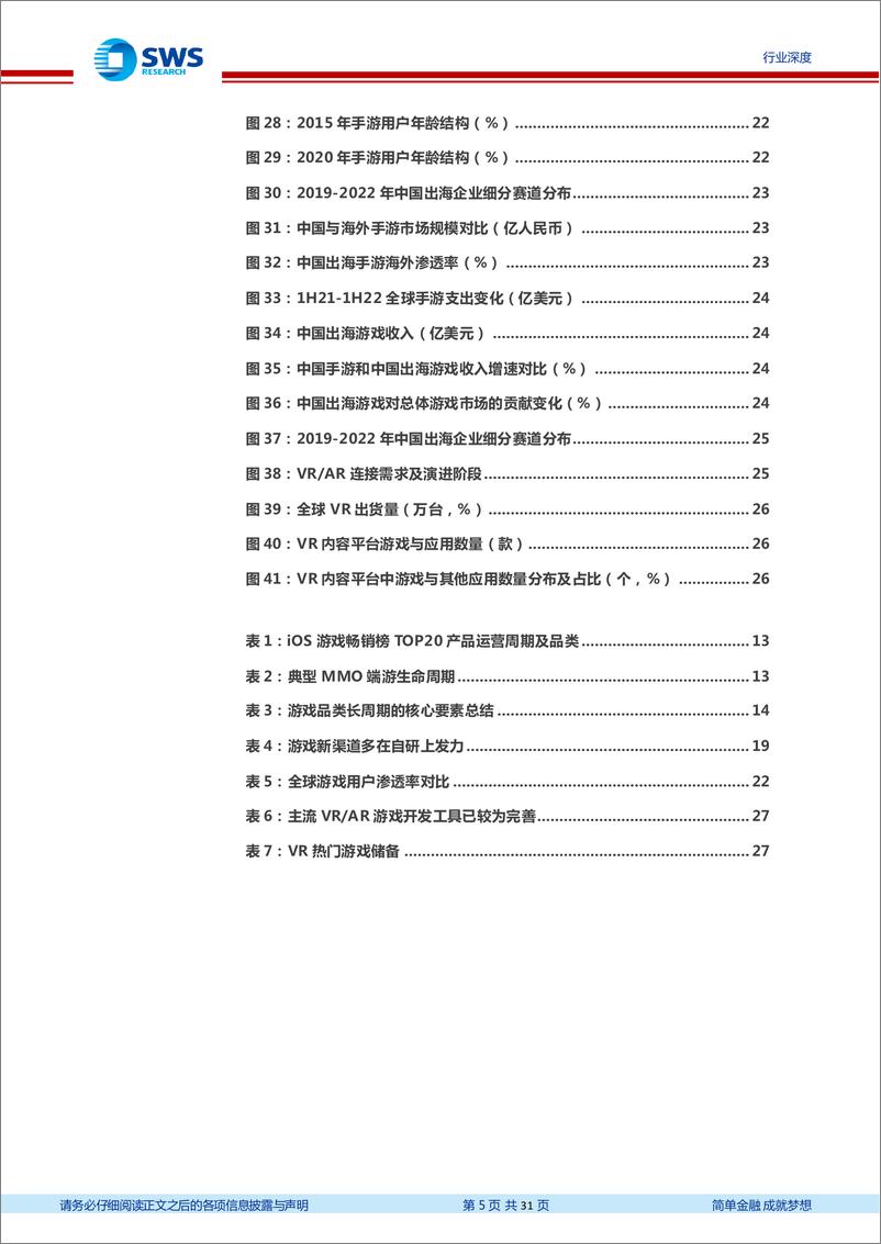 《游戏行业深度之五：再论游戏行业增长模型与确定性-20220930-申万宏源-31页》 - 第6页预览图