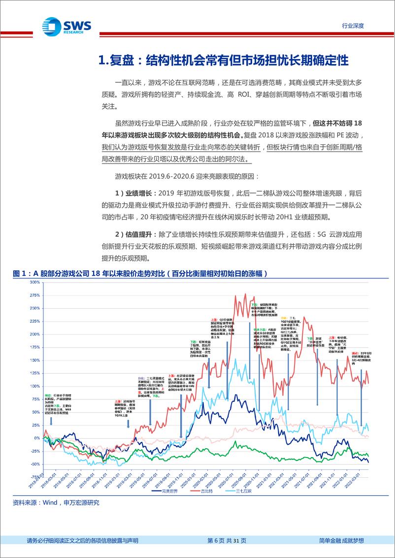 《游戏行业深度之五：再论游戏行业增长模型与确定性-20220930-申万宏源-31页》 - 第7页预览图