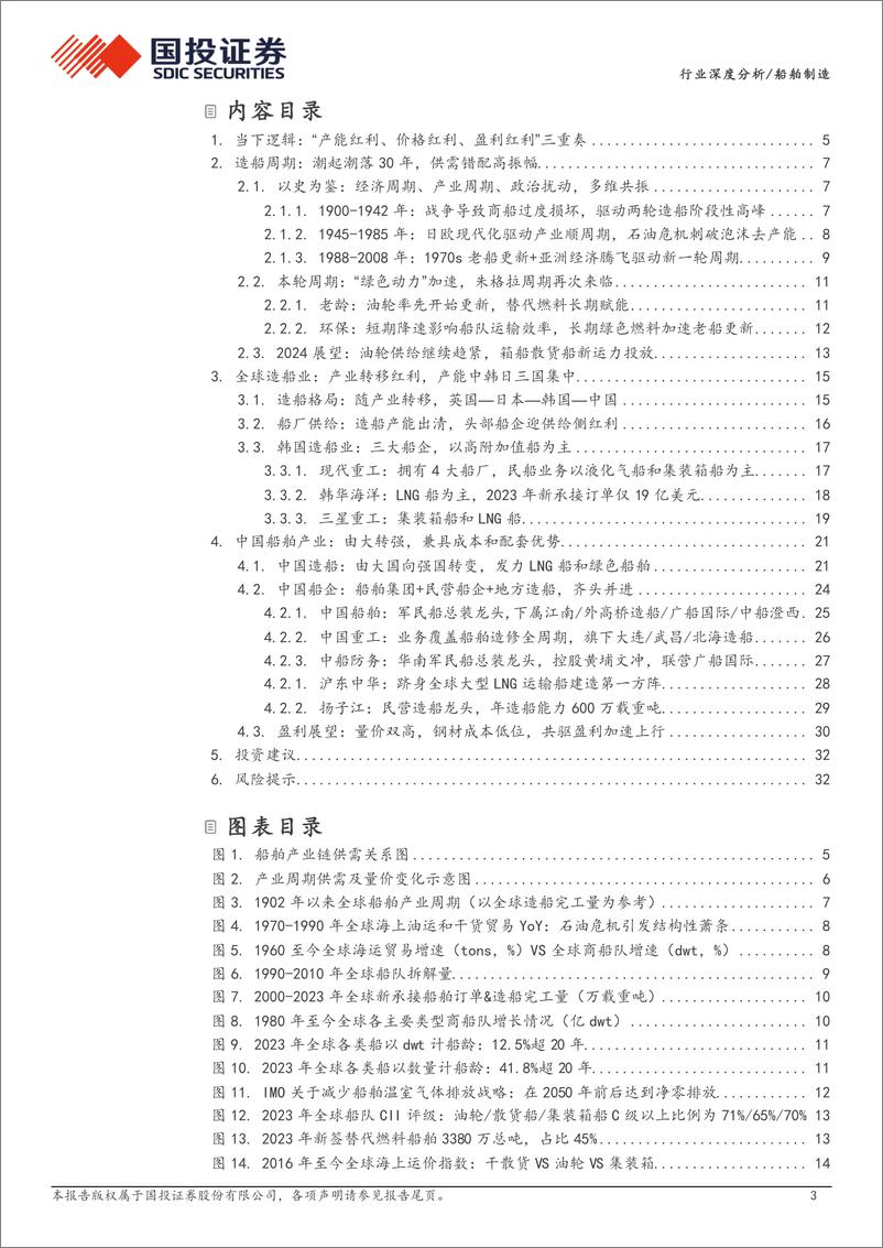 《船舶制造行业专题深度一：造船大周期，潮落潮起，红利三重奏-240402-国投证券-34页》 - 第3页预览图