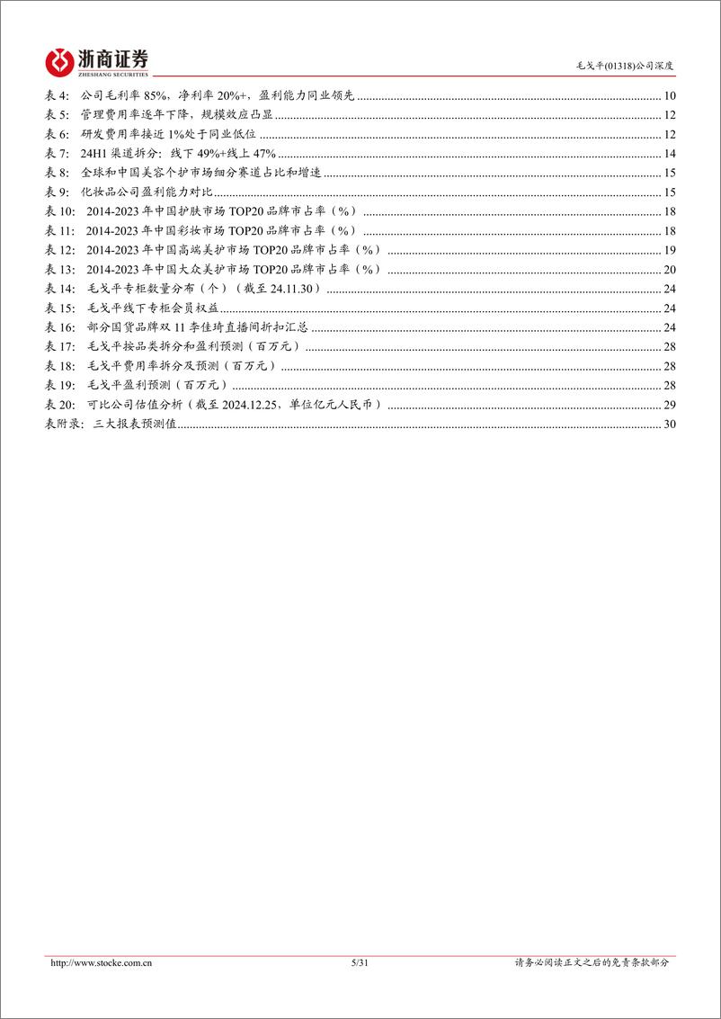 《毛戈平(01318.HK)首次覆盖报告：成功路径难以复制的高端国货美妆-241225-浙商证券-31页》 - 第5页预览图