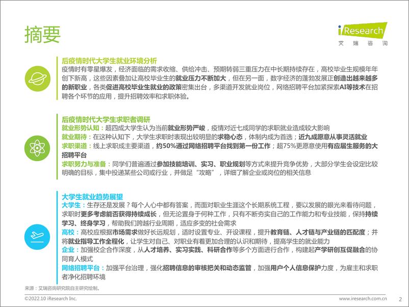 《艾瑞咨询：后疫情时代大学生求职者洞察报告-2022.10-38页》 - 第3页预览图